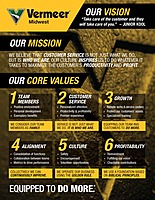 Our Core Values are a critical part of our business - this is why we do what we do!