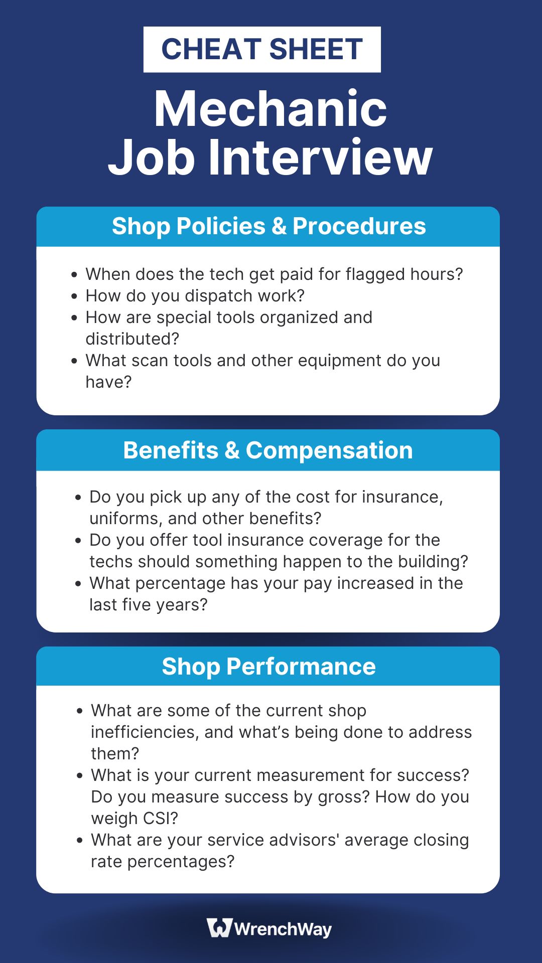 Mechanic Interview Questions Cheat Sheet showing key questions technicians can ask during job interviews about shop culture, tools, pay structure, training, and workload.